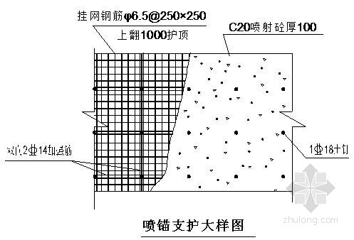 四对八梁支护图图片