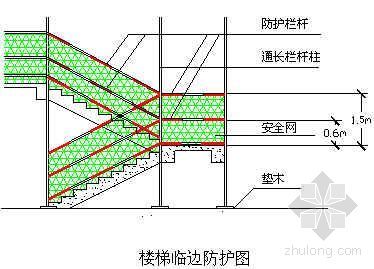 群塔作业安全应急方案资料下载-中山某高层商住楼安全管理方案