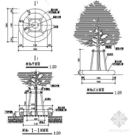 圆形树池图片资料下载-圆形混凝土树池详图