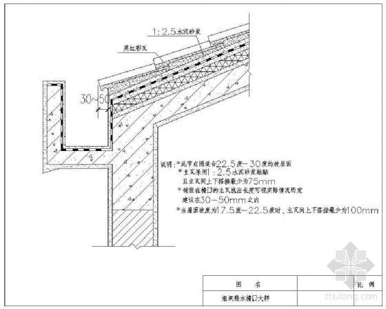 屋面排水大样CAD资料下载-英红瓦－组织排水檐口大样（一）