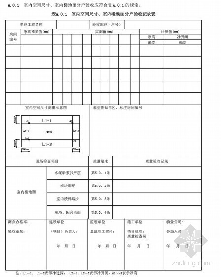 江苏住宅分户验收2010资料下载-福建省住宅工程质量分户验收记录表（2010版）