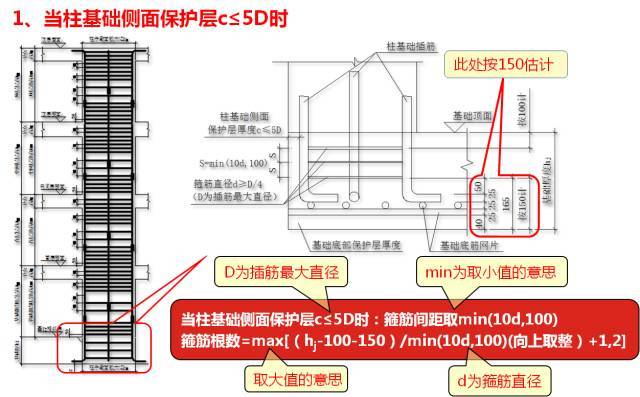 新图集柱平法制图规则及计算深度解读，认准这一篇！_85