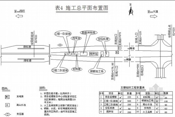 隧道中央排水沟施工资料下载-[重庆]IV级围岩隧道工程施工组织设计（中铁 投标）