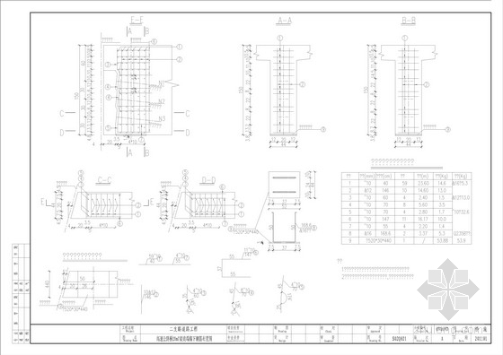 [重庆]20+40+20m跨高速大桥全套CAD施工图（94页）-20mT梁梁端锚下钢筋布置图