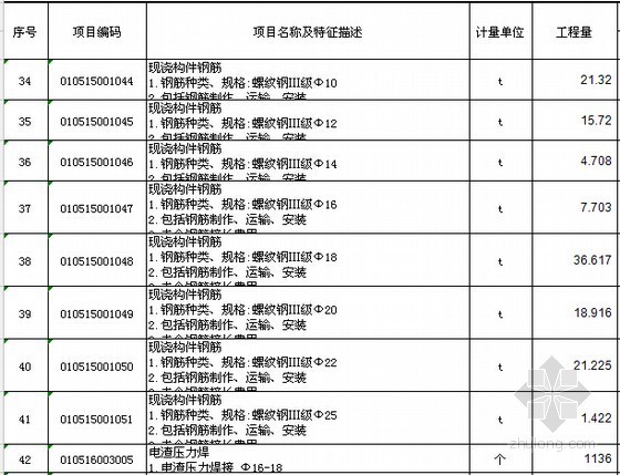 [湖南]2014年办公楼建设项目工程量清单计价实例(含全套图纸)-分部分项工程量清单（钢筋） 