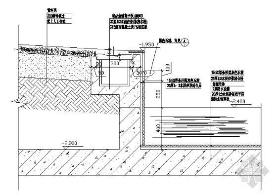 给水厂机械絮凝池剖面图资料下载-水池池边剖面图