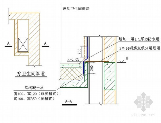 卫生间防水CAD节点资料下载-穿卫生间烟道防水节点详图