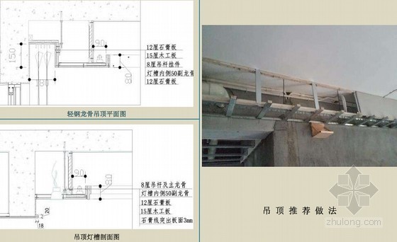 [广东]专业施工企业装修房项目工序流程与细部质量标准做法（2016版）-吊顶推荐做法 