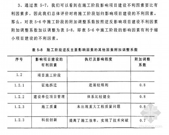 跟踪审计审计评价资料下载-[硕士]政府投资建设项目跟踪审计及评价模型体系的研究[2010]