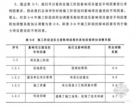 跟踪审计项目案例资料下载-[硕士]政府投资建设项目跟踪审计及评价模型体系的研究[2010]