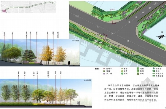 [秦皇岛]城市道路园林绿化景观设计方案-平面剖面图 