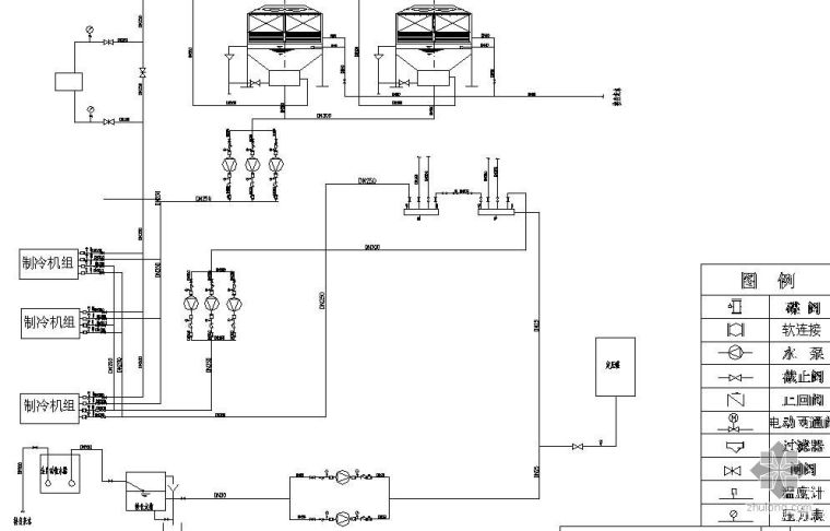 空调系统制冷站资料下载-武汉某旅馆空调系统制冷机房图