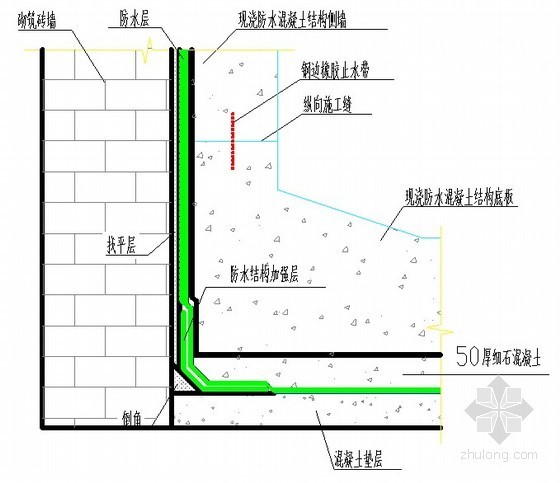 车站主体防水施工方案资料下载-[山西]火车站主体结构地下室防水施工方案