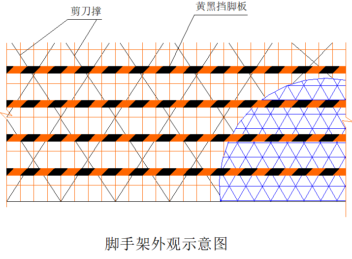 [广东]30层高层框架双筒结构公寓楼落地脚手架专项施工方案（70页，系列）_2