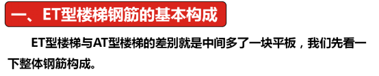 at型楼梯计算实例资料下载-ET型楼梯钢筋怎样计算？用实例告诉你