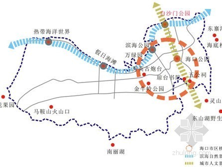 综合公园规划方案资料下载-[海口]公园景观总体规划方案