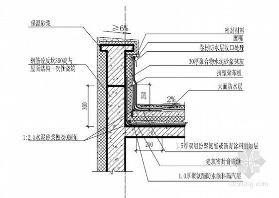 建筑工程防水构造细部节点标准化图集（附示意图 83页）-平屋面女儿墙泛水 