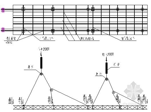 [上海]20米深基坑地下连续墙加四道内支撑支护施工方案-钢筋笼吊点布置 