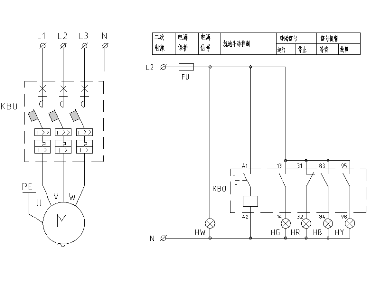 常用风机控制电路图集资料下载-KBO标准图集