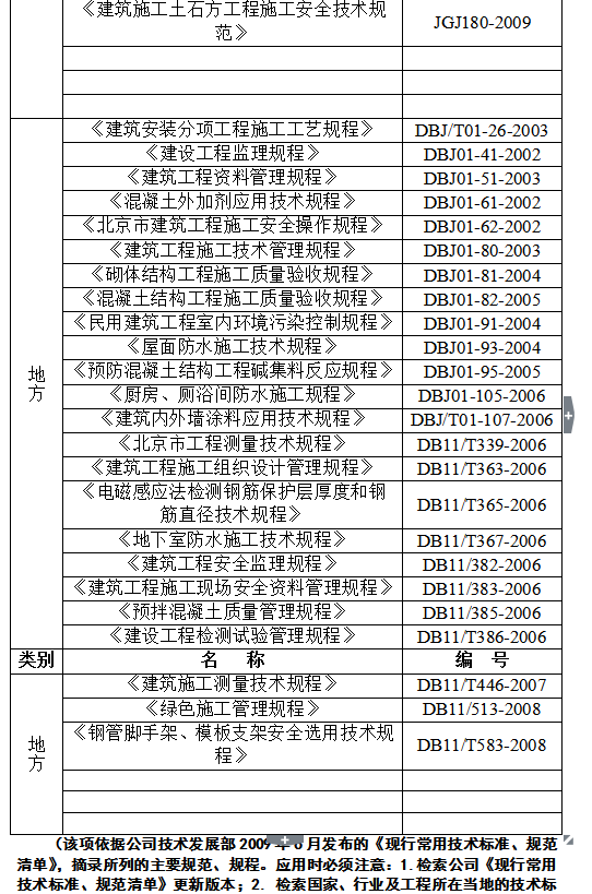 施工组织设计编制指南模板分享-3333.png