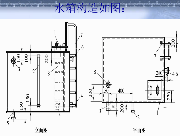 给排水专业知识详解（160页）_5