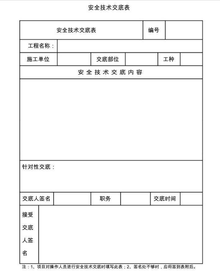 中建总公司《安全生产管理手册》-138页-技术交底表