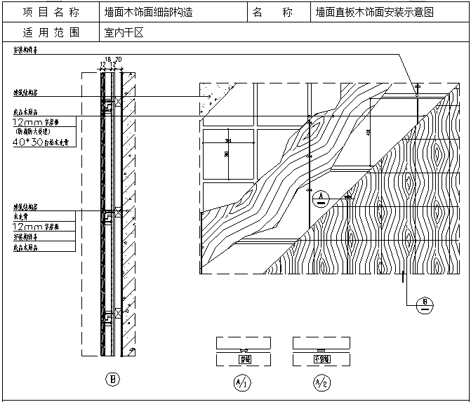 精装修工程节点构造标准通用图集（附图丰富）-墙面直板木饰面安装示意图