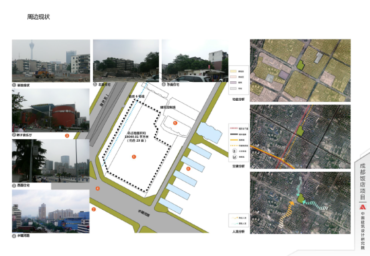 [四川]成都饭店建筑设计方案文本-周边现状