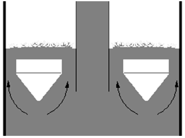 泥水平衡盾构机原理资料下载-铁路标段桥梁工程基桩自平衡法检测方案