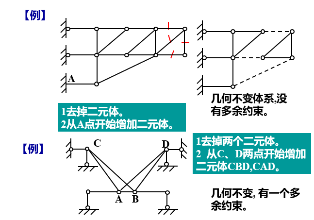 结构力学经验总结资料下载-结构力学几何组成分析-例题