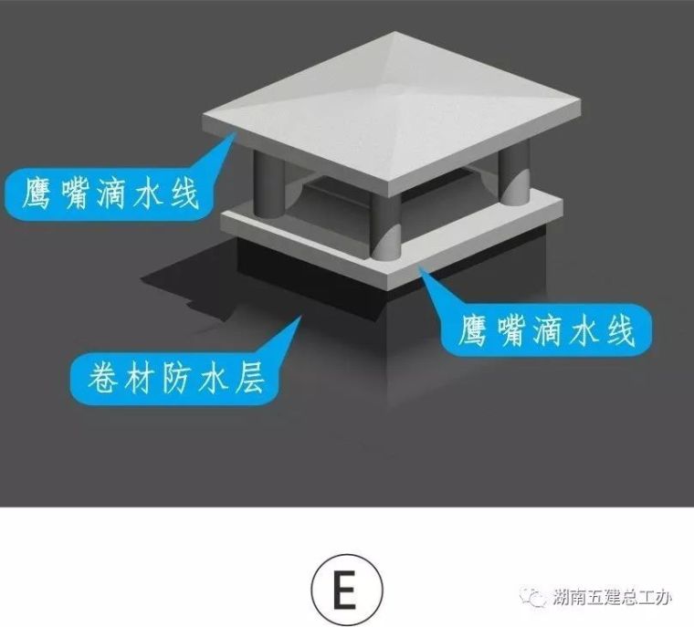 BIM三维图解 | 湖南五建全套施工工艺标准化做法_100