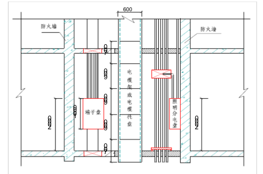 安徽知名地产广场机电安装施工方案（包含综合楼地下室）_3