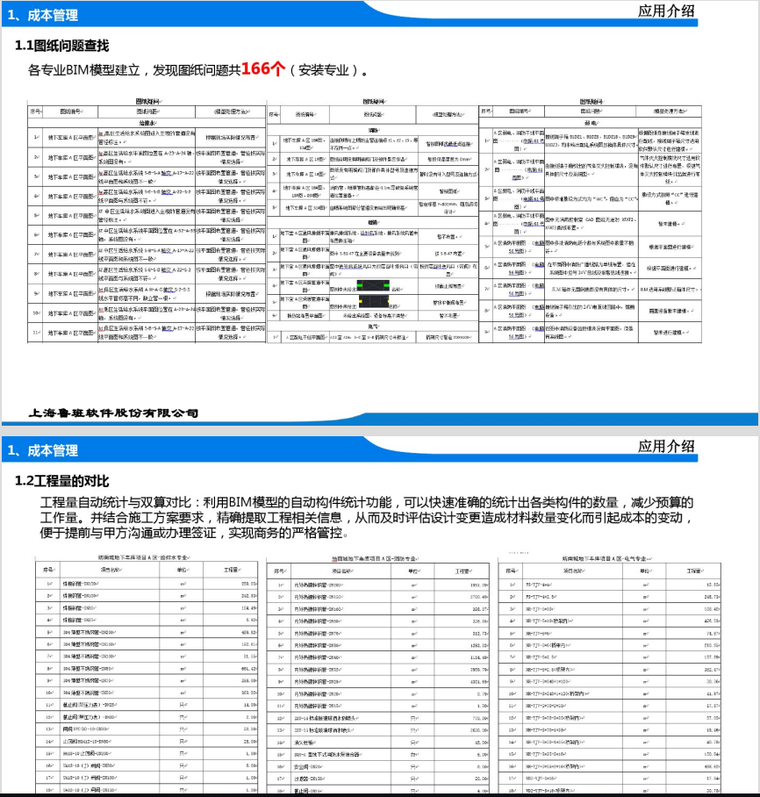 BIM在地下车库项目应用实践_6