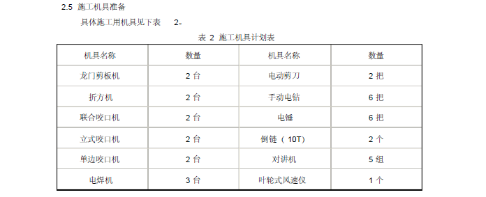 暖通施工方案_3