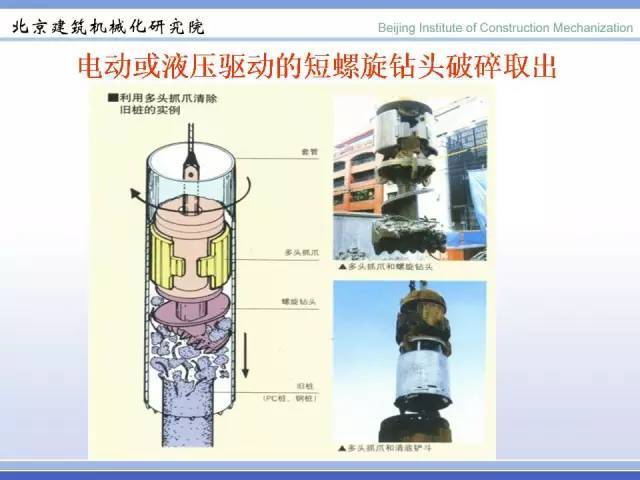 我国桩工机械现状及发展趋势，压箱底的好东西_61