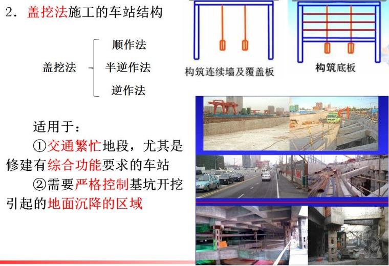 地铁与轻轨工程第三章建筑与结构设计培训PPT（地铁车站结构设计、区间隧道结构设计）-盖挖法
