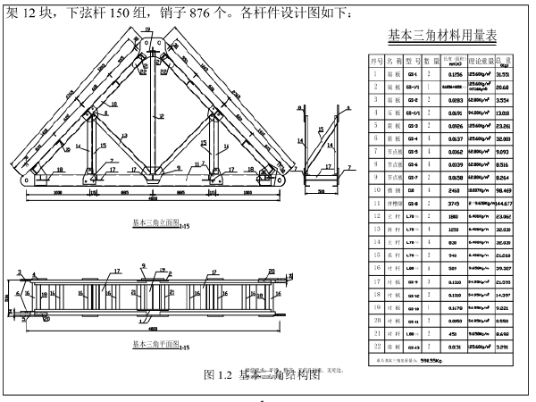 龚溪口大桥桥梁支架的研究与应用_2