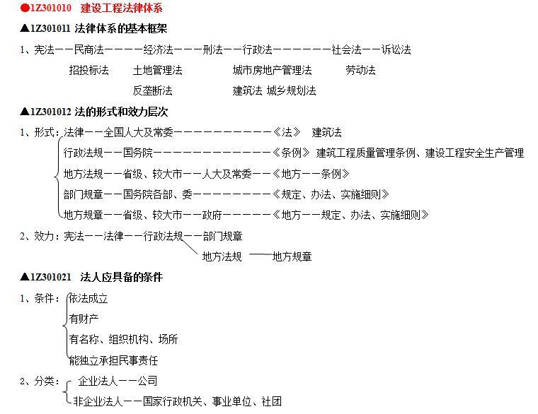 工程建筑法规及相关知识资料下载-2017年一级建造师《建设工程法规及相关知识》复习资料框架梳理