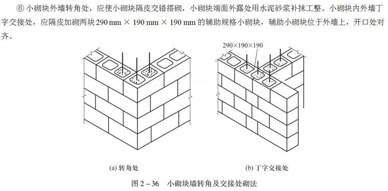 建筑工程施工砌筑工程施工培训讲义PPT（110页）-小砌块外墙转角处