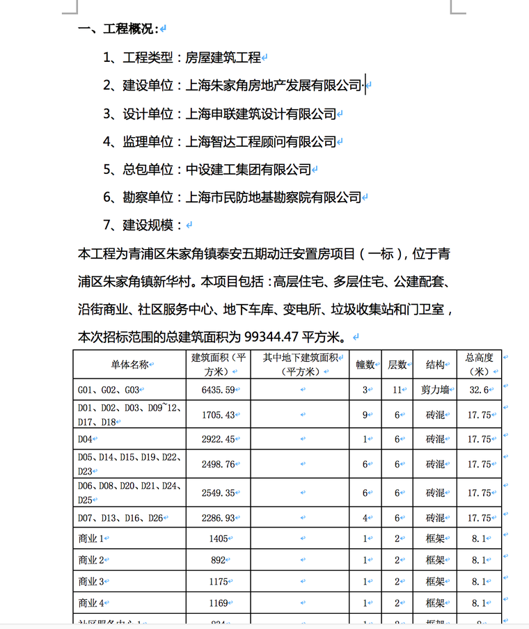 青浦区朱家角镇泰安五期动迁安置房项目静压桩监理评估报告-工程概况