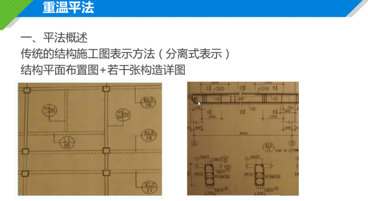 16G101培训课件资料下载-16G101平法培训课件（新旧对比分析，共196页）