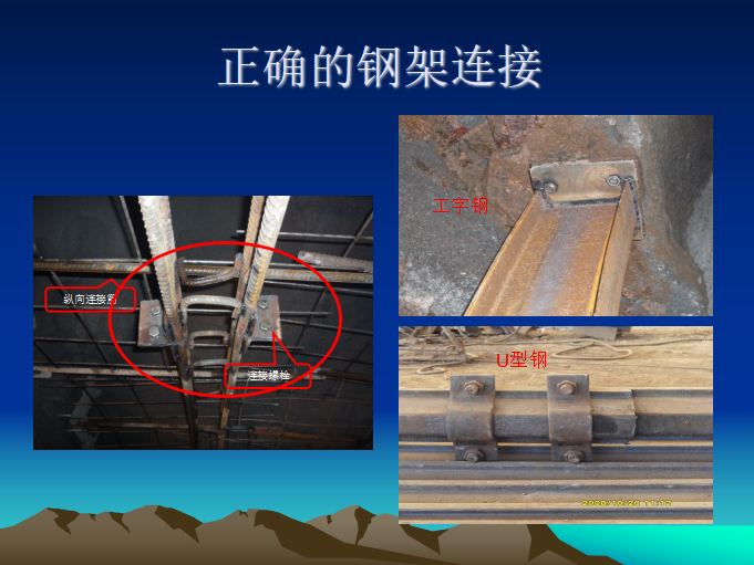 隧道施工标准化宣贯材料（超详细，大量附图，156页）-正确的钢架连接