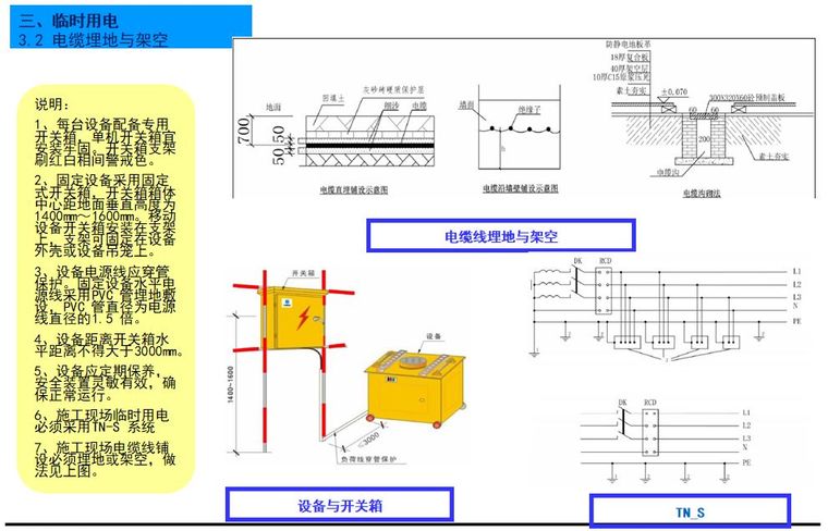 基坑工程安全生产标准化做法，满屏都是三维图！_9