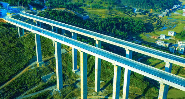 桥梁下部结构施工专项方案资料下载-桥梁下部结构施工质量管控（中建，共29页）
