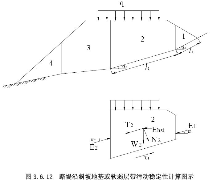 公路桥涵规范2015资料下载-2015《公路路基设计规范》条文解读