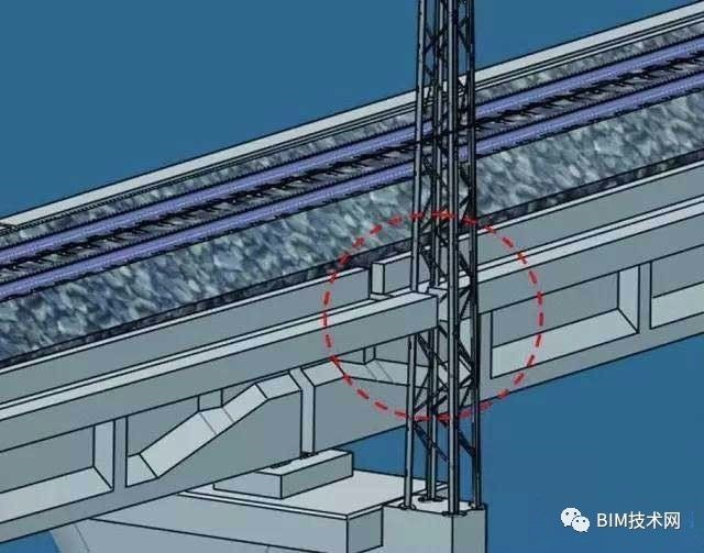 某站接触网平面布置资料下载-BIM技术在于阳大铁路接触网设计中应用