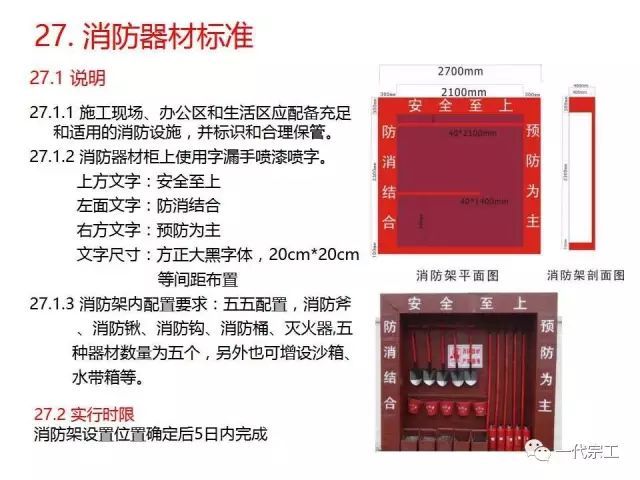 工程安全文明标准化施工图文讲解，谁整理的，太强大了！_7