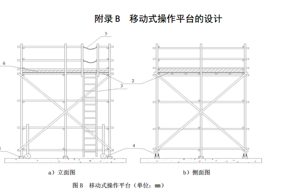 JGJ80-2016施工高处作业安全技术规范_2