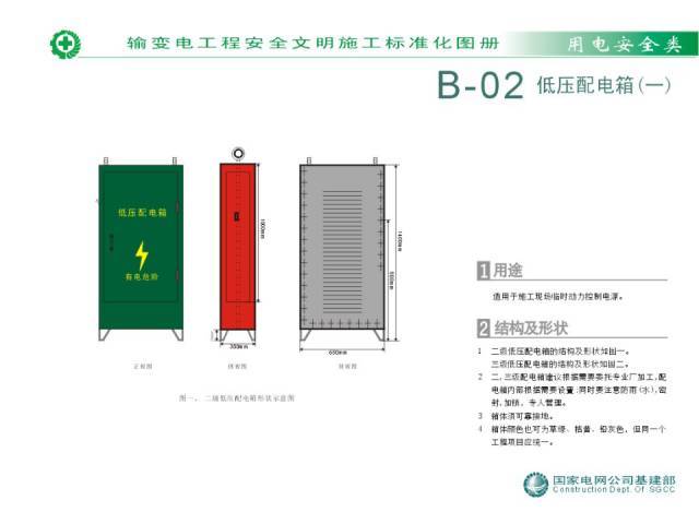 安全文明施工标准化图册_19