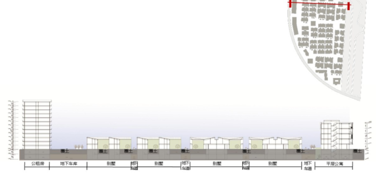 [北京]中粮置地孙河项目概念规划及方案设计文本-剖面图